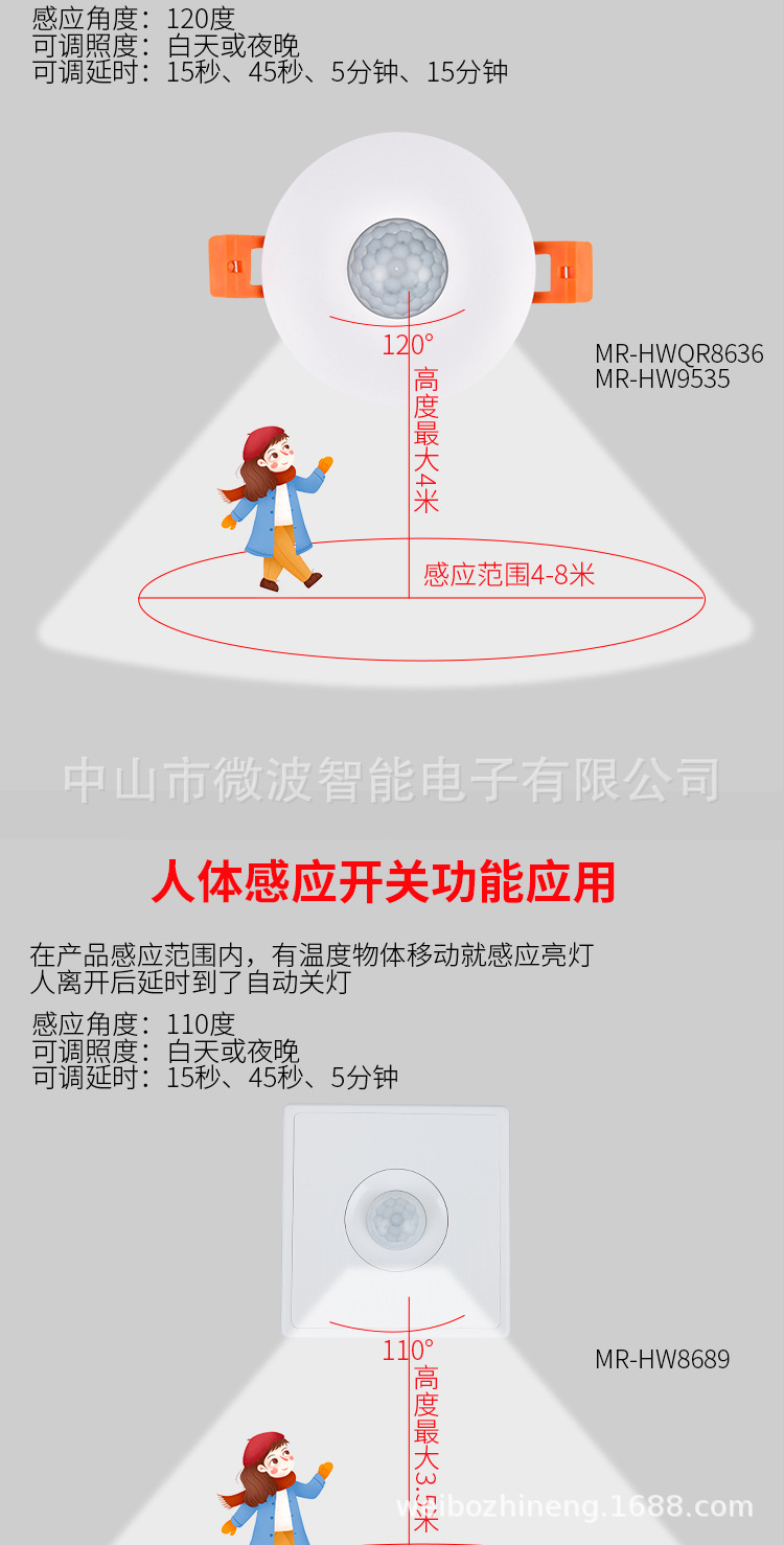 新款人体感应开关 工厂现货可调节嵌入式红外线感应器全面解析